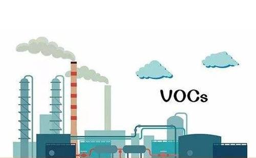 煤化工VOCs排放与治理专栏